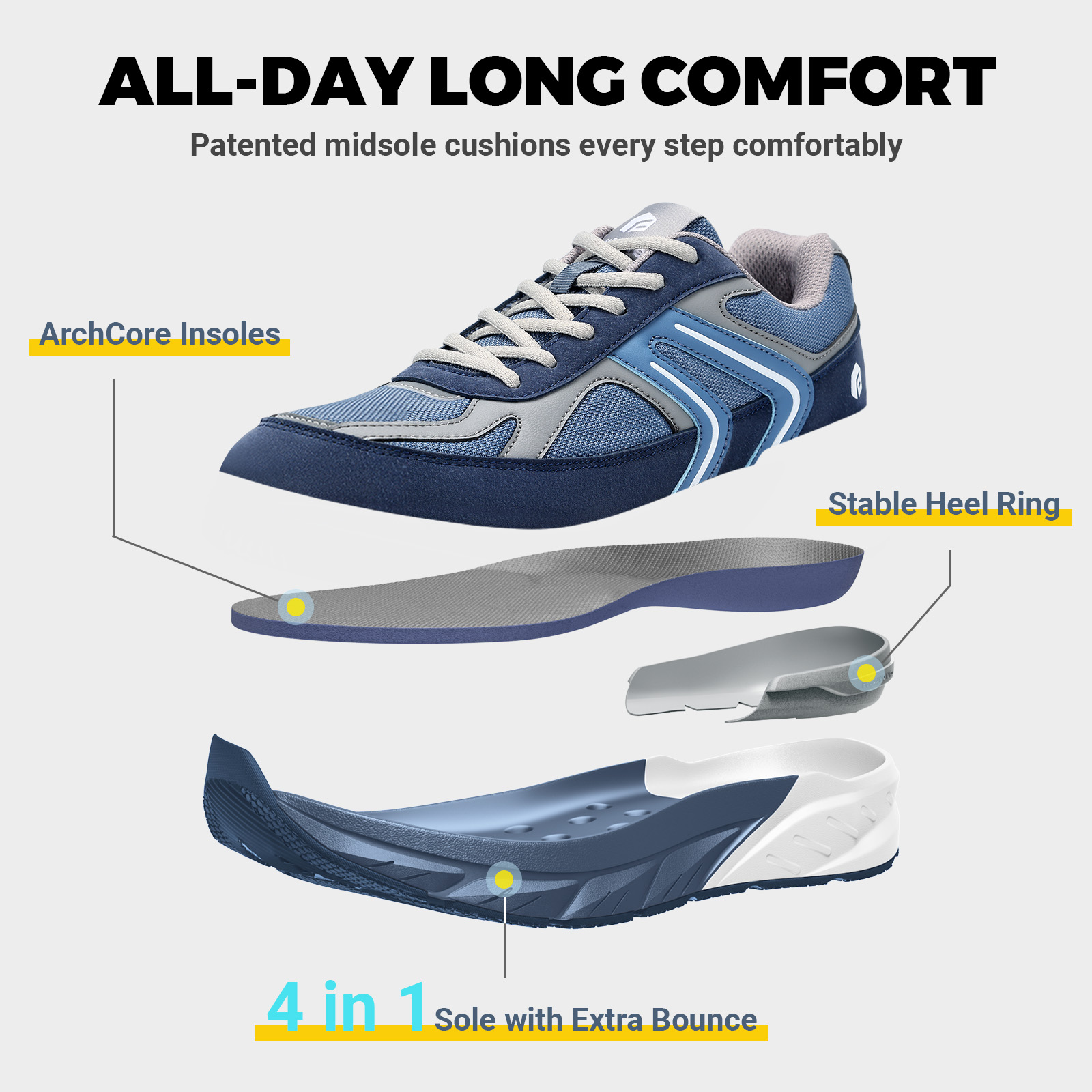 Fittington Wide Shoes For Man  - Men'S Shoes V5 Rnr 评论和价格